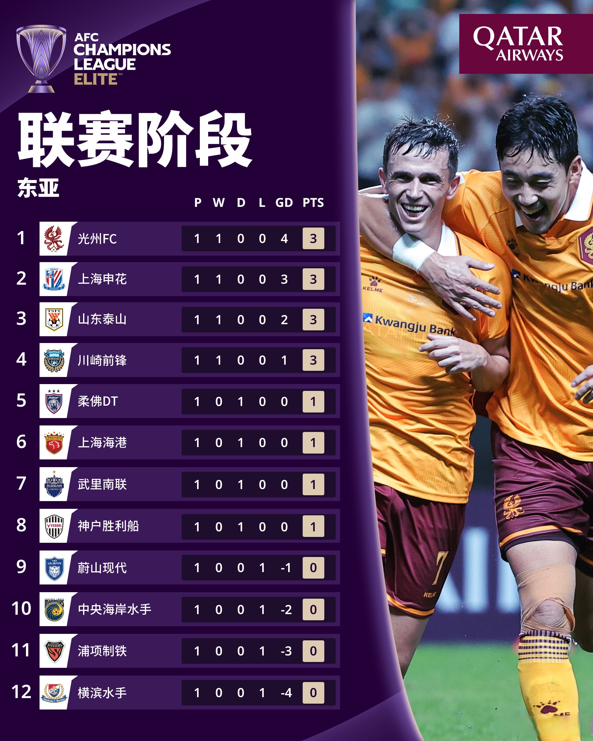 PG电子官网入口-包含激烈角逐即将开始，各队实力对比引发热议的词条