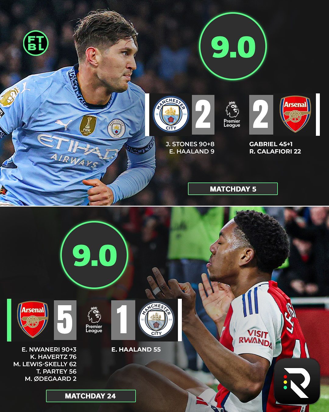 包含德甲豪门大胜英超豪强，小组头名锁定的词条