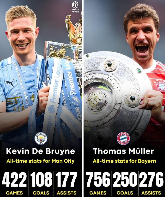 德国前锋穆勒入选欧洲最佳球员候选名单的简单介绍